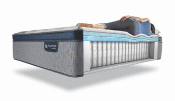 2018-ico-hybrid-tech-feature-2-UPDATED