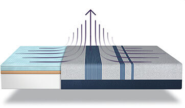 2017-ico-tech-feature-1-UPDATED