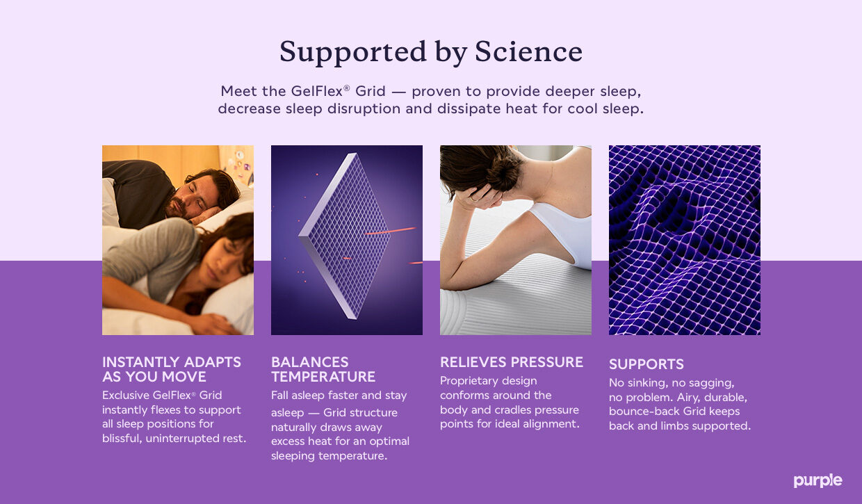 Supported by Science