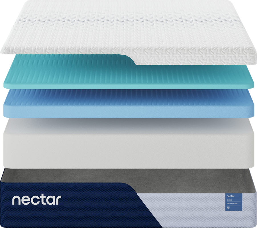 Nectar 5.0 Classic Layered Mattress Silhouette