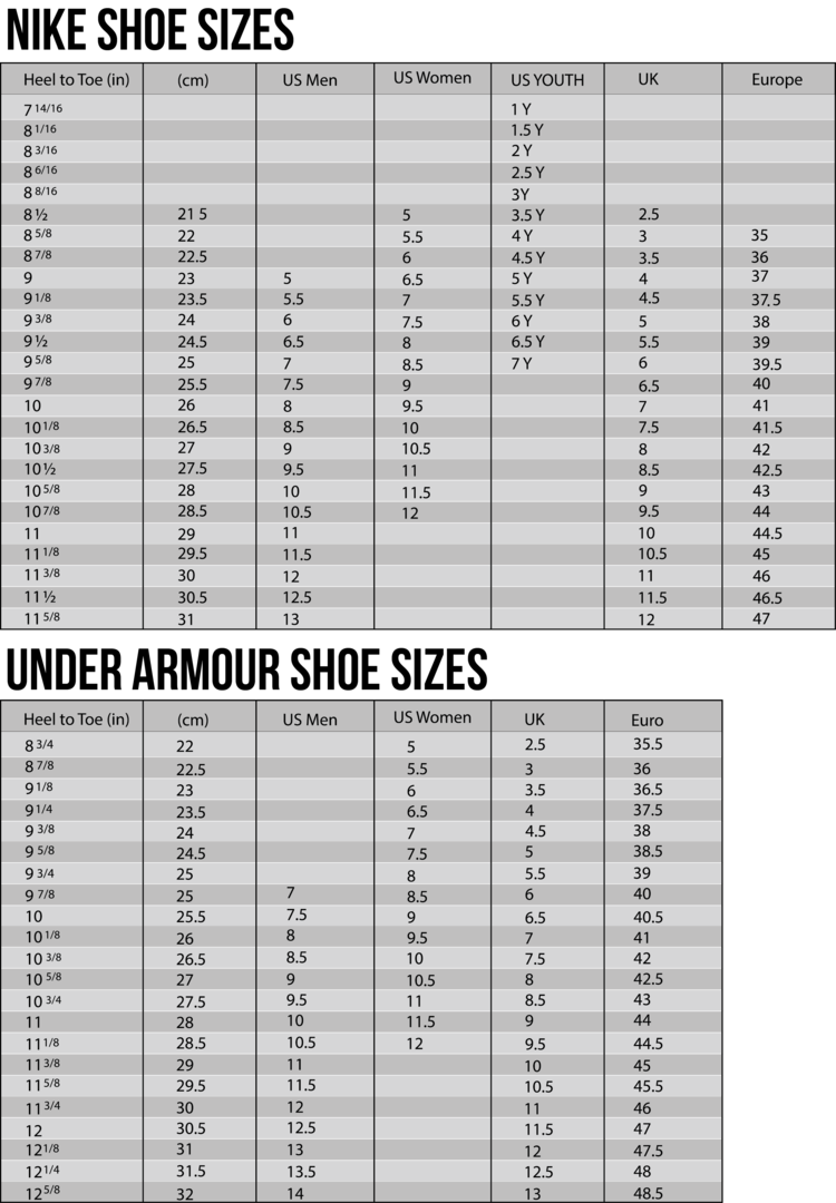 nike size conversion chart