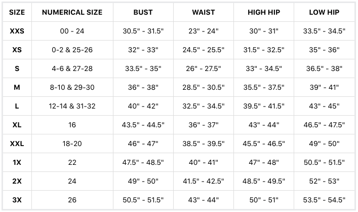 Sizing Chart By shavonda