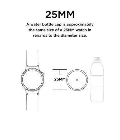 Samsung Galaxy Watch (46mm) full device specifications - SamMobile