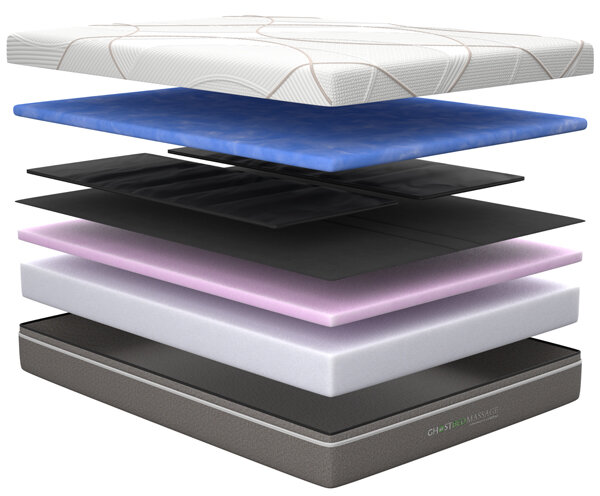 GhostBed Mattress Layers