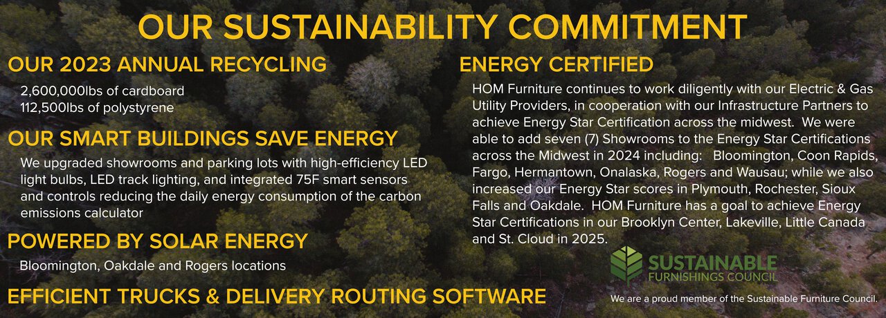 Sustainability Commitment V2