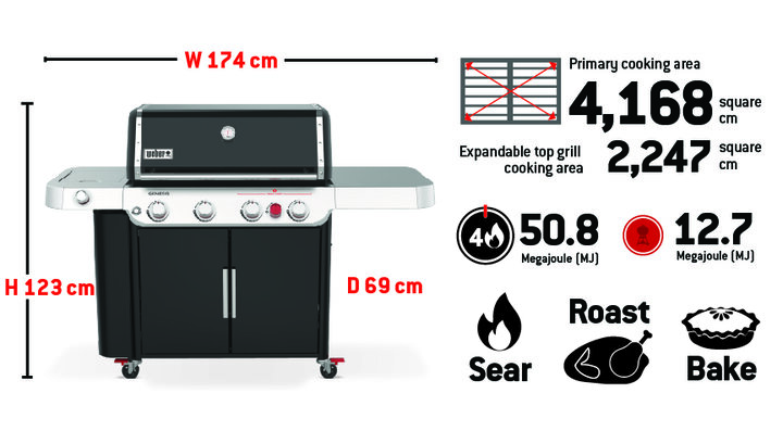 Genesis SE-E-435s-specifications-674px