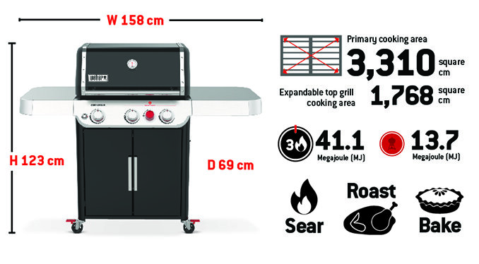 Genesis E-325s-specifications-674px