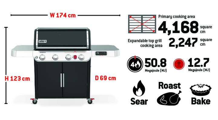 Genesis EX-425s-specifications-674px