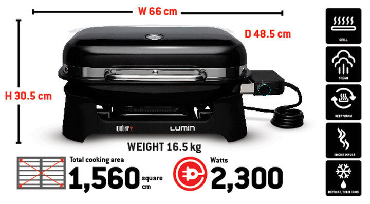 Lumin-electric-specifications