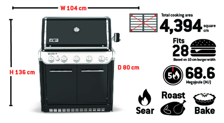 Summit-SB38-specifications-Dsk